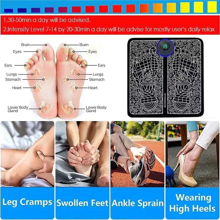 PulseFoot Massager